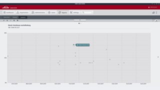 Erschütterungsanzeige der Flottenmanagement-Software von Linde Material Handling Bildschirm zeigt Erschütterungen in der Flottenmanagement-Software von Linde Material Handling