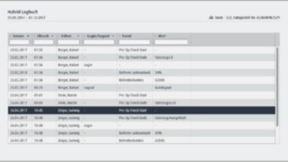 Das Logbuch der Flottenmanagement-Software connect:desk von Linde Material Handling gibt Überblick über alle erfassten Ereignisse der Fahrzeuge.