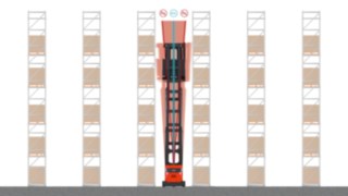 Assistenzsystem Active Stability Control von Linde Material Handling für das K-Gerät