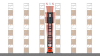 Assistenzsystem Active Stability Control von Linde Material Handling für das K-Gerät