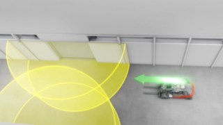 Die Funktionen der Linde Door Control im Überblick Die Funktionen der Linde Door Control im Überblick