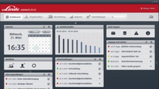 Das Dashboard der Flottenmanagementsoftware Linde connect von Linde Material Handling