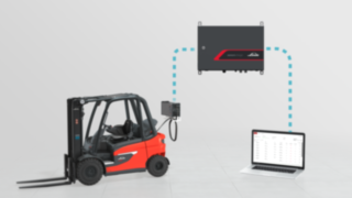 connect:charger von Linde Material Handling