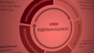 Linde bietet eine Flottenmanagementsoftware mit umfassenden Funktionen an - jetzt auch als Cloud-Lösung. Linde bietet eine Flottenmanagementsoftware mit umfassenden Funktionen an - jetzt auch als Cloud-Lösung.